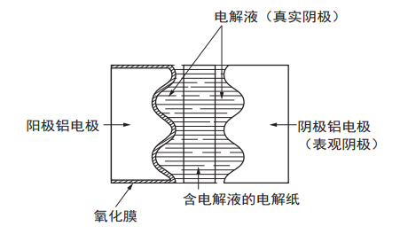 61664380851e9.png image.png
